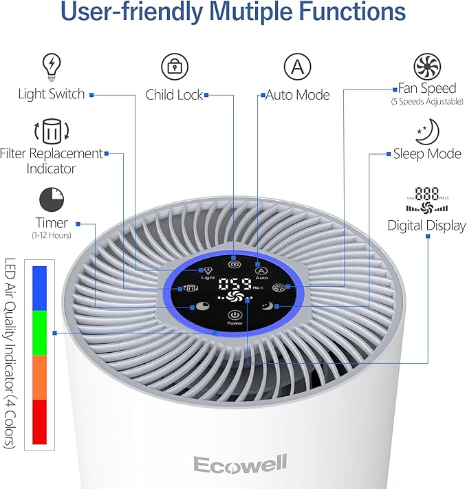 Air Purifiers for Home Large Room with Air Quality Sensor, Covers Up to 1640 Sq Ft, HEPA Filter, 360°Air Intake, Remove 99.97% Mold, Pet Dander, Dust, Odor, Smoke, ECOWELL Model: EAP360, White-PawvioPets