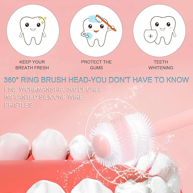 BLMHTWO 2 Pieces Cat Toothbrush, Dog Toothbrush 360-Degree Dog Toothbrushs Small with Independent Transparent Packaging Box and PP Handle Silicone Toothbrushs for Small Dogs (Green and Pink)-PawvioPets