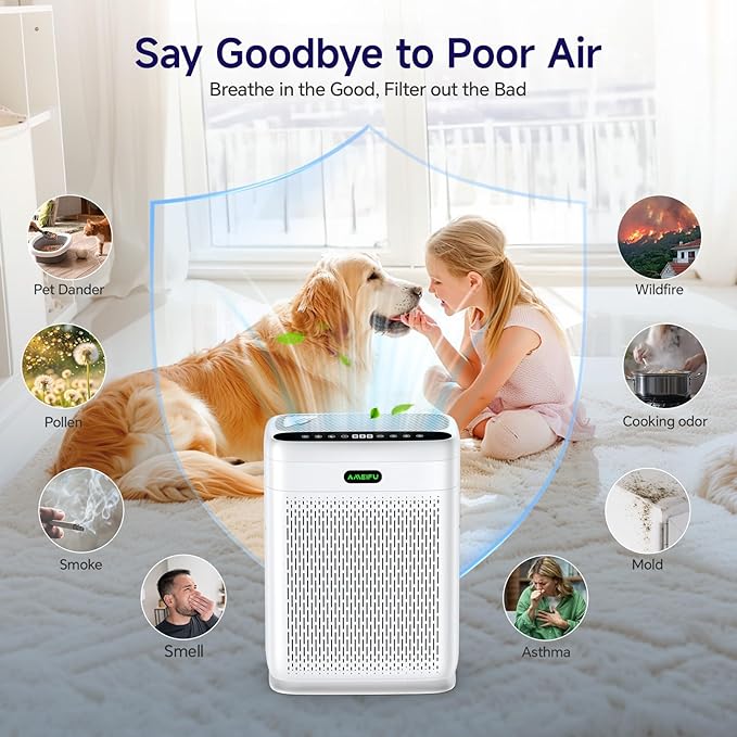 Air Purifiers for Home Large Room up to 3000 sq.ft, H13 Hepa Air Purifiers with Double-sided Filter, Auto Mode, PM2.5 Display Air Quality Sensor, AI Air Cleaner for Pets Odors, Smoke, Pollen-PawvioPets
