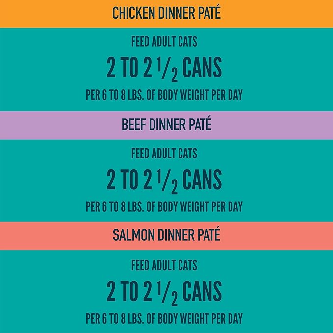 A Strong Heart Canned Wet Cat Food, Chicken, Beef and Salmon Variety Pack - 3 oz Cans (Pack of 24), Made in The USA with Real Chicken, Beef and Salmon-PawvioPets