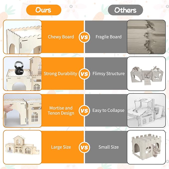 Extra Large Bunny Castle Hideout, Wooden Bunny House and Hideouts Detachable Rabbits Hideaway, Indoor Rabbit Castles Sturdy Small Animal Play Hideaway Hut for Rabbits, Guinea Pigs, Chinchillas-PawvioPets