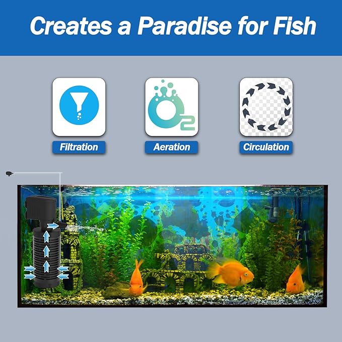 AquaMiracle True 4-Stage Fish Tank Filter, In-tank Submersible Aquarium Filter Internal Fish Filter with Aeration, for 10-40 Gallon Aquariums-PawvioPets