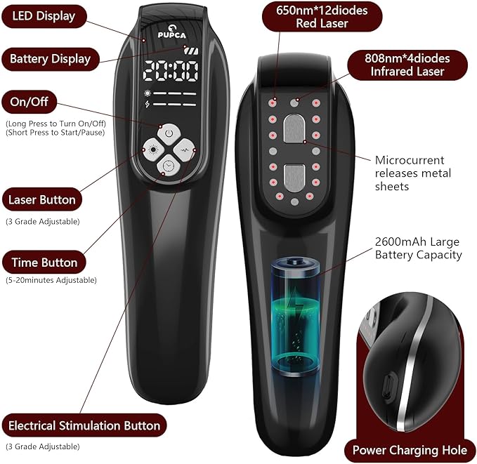 Cold Laser Therapy Device for Horse, Portable Red Light Therapy with 4pcs 808nm and 12pcs 650nm, Near Infrared Laser for Arthritis Pain Relief- Electrical Stimulation for Tendon, and Ligament Recover-PawvioPets