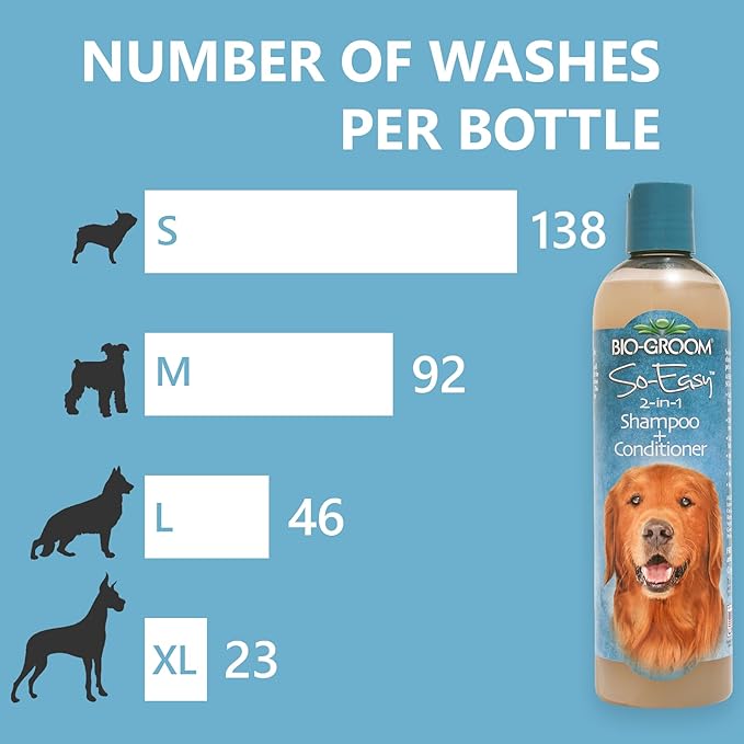 Bio-groom So Easy 2 in 1 Shampoo & Conditioner - Dog & Puppy Shampoo and Conditioner, Detangling Dog Wash for Grooming, Soap Free, 12:1 Concentration - Tropical Fruit Scent, 12 fl oz-PawvioPets