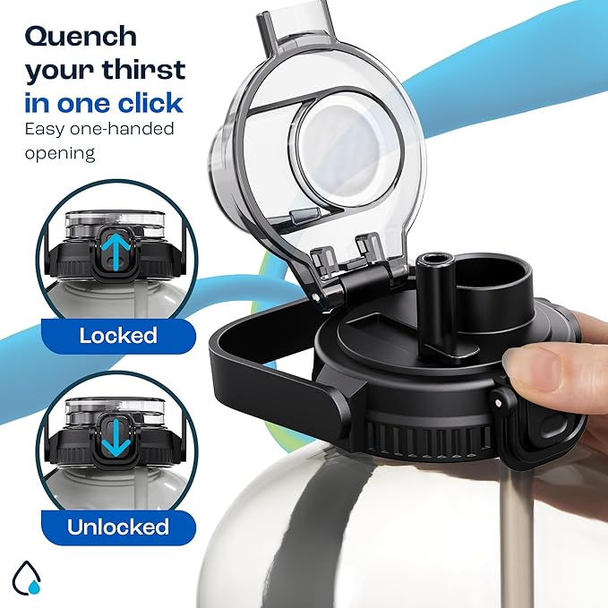 AQUAFIT 128 oz Water Bottle with Time Marker - 2in1 Straw & Chug Lid - BPA Free Big Jug with Straw - Gym Water Bottle with Strap (128 Ounces, Clarity)-PawvioPets