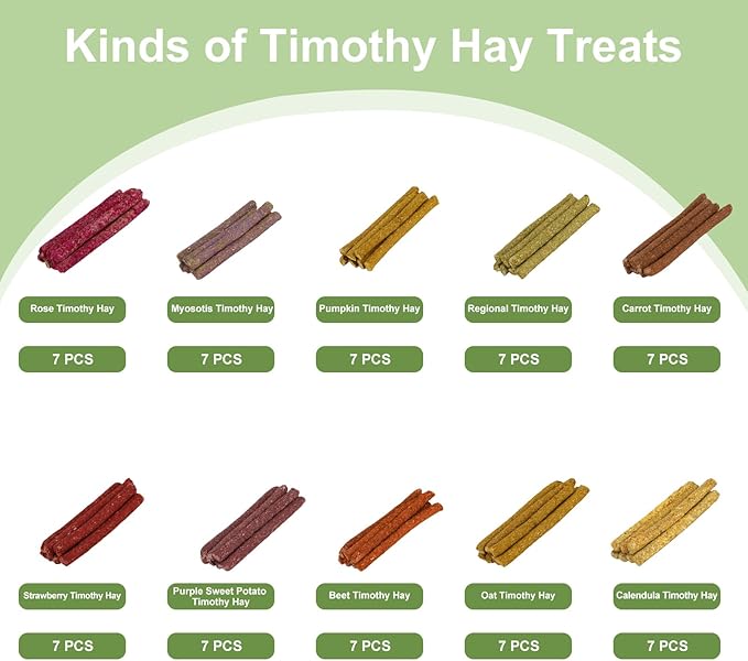 70PCS Rabbit Chew Sticks, Bunny Guinea Pig Toys for Teeth Natural Timothy Hay Sticks for Rabbit Chinchilla Guinea Pig Bunny Hamster - Chews Toys for Small Rodents' Teeth-PawvioPets