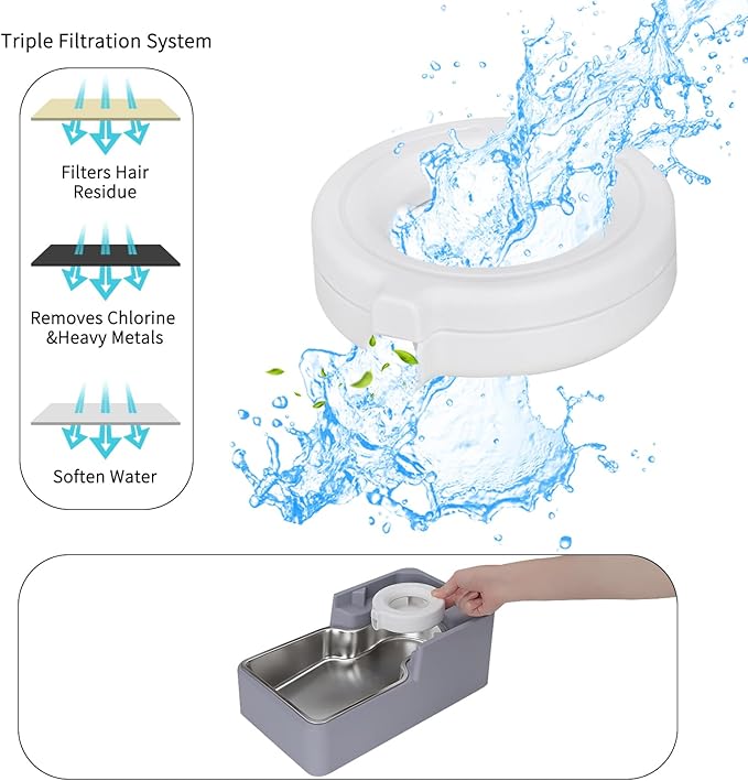 Automatic Pet Water Dispenser: 8L Light Gray Gravity Feeder with Stainless Steel Bowl - BPA-Free for Dogs Cats - No Spill Design-PawvioPets