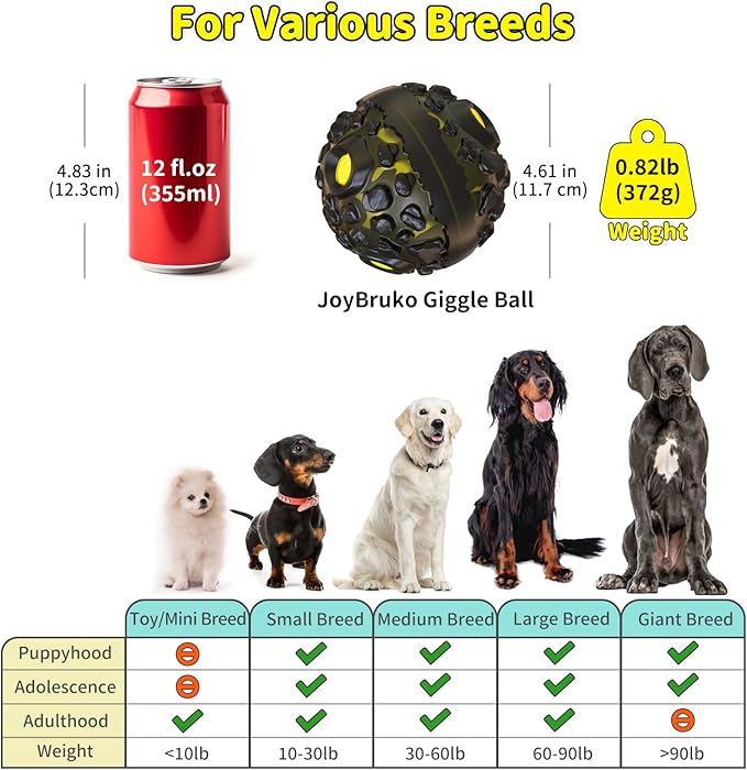 Dog Ball for Aggressive Chewers - Interactive Dog Toy Balls Fun Squeaky Sound to Keep Them Busy, Durable for Small Medium Large Breeds, Rubber Pet Chew Toys, As Seen on TV, Black & Yellow-PawvioPets