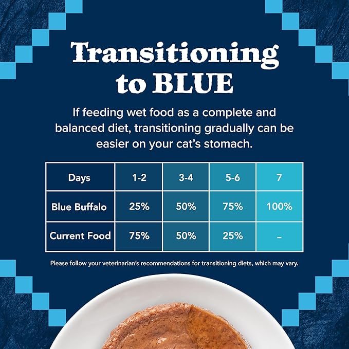 Blue Buffalo Wilderness Rocky Mountain Recipe Flaked Wet Cat Food, Chicken-Free & Grain-Free Recipe, Made with Natural Ingredients, Red Meat in Tasty Gravy, 5.5-oz. Cans (24 Count)-PawvioPets