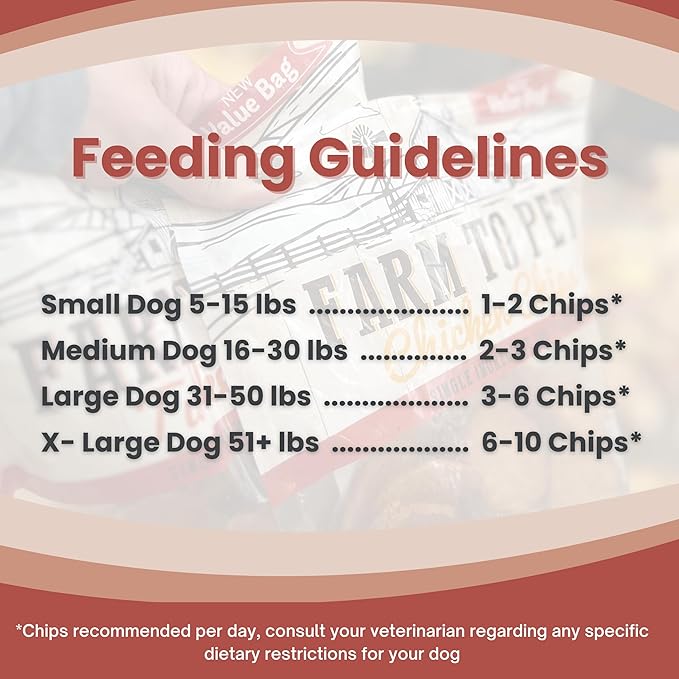 Farm To Pet - Dog Training Treats - Chicken Chips, Single Ingredient - 12 oz, Lean, All Natural, Healthy Dog Treats for Small, Medium, Large Breeds, & Puppies, Made in USA-PawvioPets