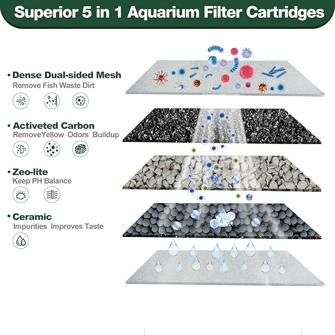 8 Count Medium Filter Cartridges Compatible with Tetra Whisper Bio-Bag Filters Medium Replacement Filter Cartridges for Whisper ReptoFilter and 10i IQ10 PF10 Power Filters -Ready to Use-PawvioPets