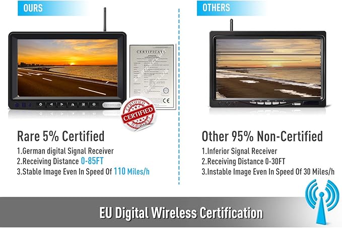 Digital Wireless Backup Camera System Kit, IP69K Waterproof Wireless 2 Rear View Camera + 7’’ LCD Dual Split Monitor for RV/Truck/Bus/Camper/Trailer (WX02)-PawvioPets