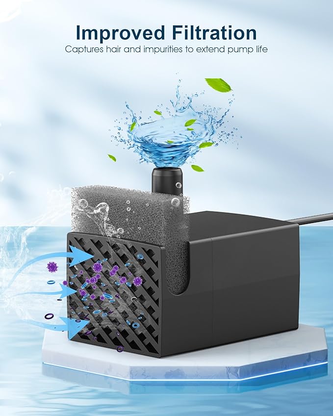 Dog Water Fountain Pump Replacement for D2341, D2419, D2223, D2322 Models, Pet Water Fountain Replacement Pump for PETNF Stainless Steel Large Dog Fountain for Large Dogs, Long Lifespan, Ultra Quiet-PawvioPets