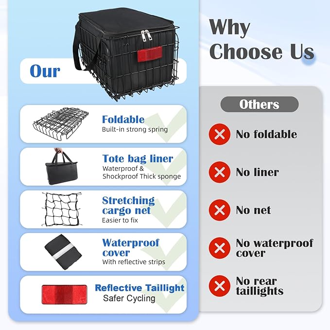 Bike Basket Rear, Folding Bicycle Basket with Removable Waterproof Liner Bag, Rear Bike Cargo Rack, Bike Accessories Frame Basket for Adult Women Men Carrying Dogs,Pet,Grocery,Quick Release Design-PawvioPets