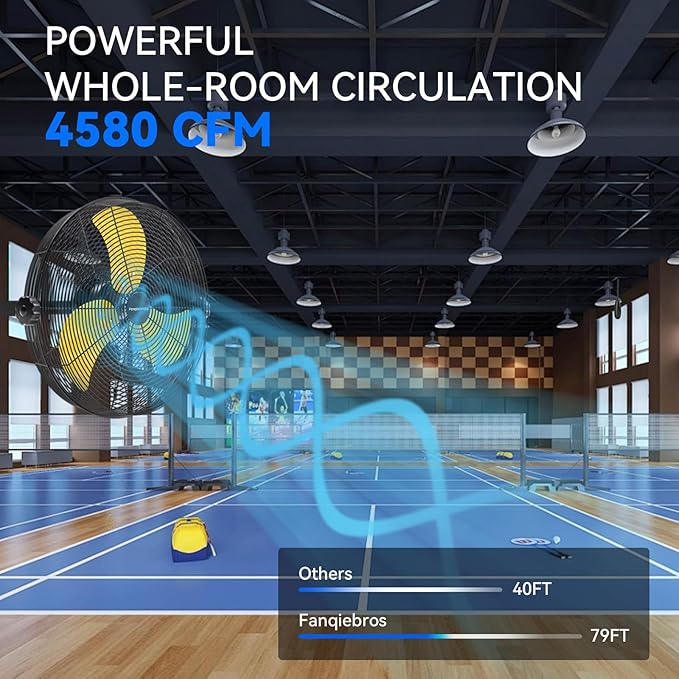 2PCS 4580 CFM 18 inch High Velocity Wall Mounted Fan, 3-Speed Metal Fan with Sealed Motor, 360 Degree Tliting Heavy Duty Wall Fan for Patio, Barn, Garage, and Gazebo - UL listed-PawvioPets