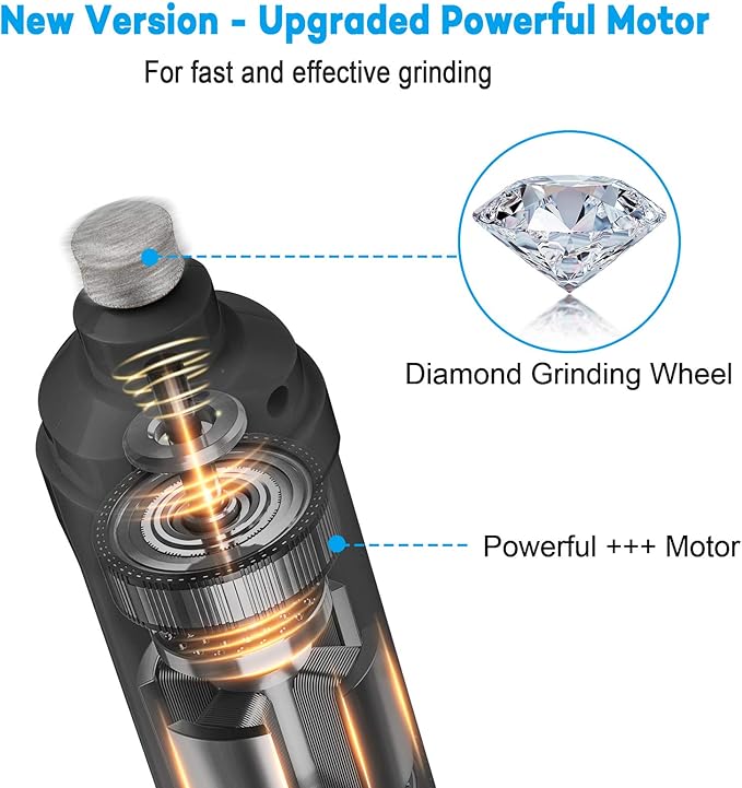 Casfuy Dog Nail Grinder with 2 LED Light - New Version 2-Speed Powerful Electric Pet Nail Trimmer Professional Quiet Painless Paws Grooming & Smoothing for Small Medium Large Dogs and Cats (Grey)-PawvioPets