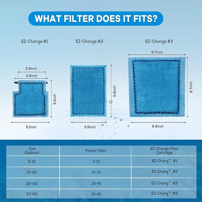 16 PCS Aquarium Filter Cartridge Compatiable with Aqua-Tech Filters (EZ-Change #1) Fish Tank Filter Cartridge Compatiable with Aqua-Tech 5-15 Power Filter-PawvioPets
