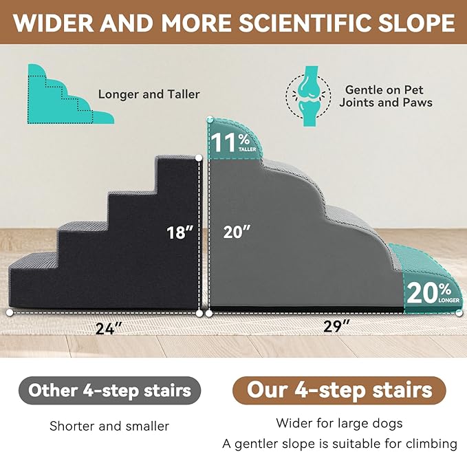 Dog Ramp and Stair for Bed 16" H-20 H,3-Step Cat Stair for Sofa and Chair,4-Step Dog Ramp for High Bed and Window,Durable Nonslip Fabric Cover for Indoor (Light Grey-20 H, Pet Friendly, 4)-PawvioPets