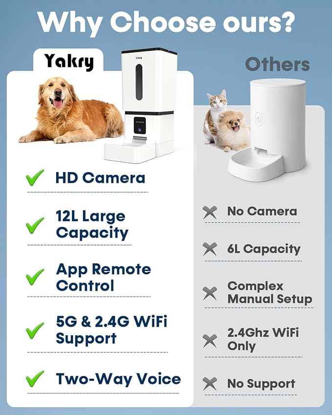 Automatic Dog Feeder Large Breed with Camera - 12L/50 Cups 5G WiFi App Control Dog Food Dispenser, Easy Setup, HD 1080P Video with Night Vision by Yakry-PawvioPets