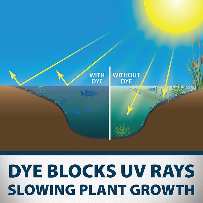 Airmax Pond Dye Packets Nature's Blue Colorant for Large Pond & Lake, Beneficial UV Blocking Color Concentrate, Maintain Clean & Clear Water, Fish Safe, Easy Treatment, 2 Soluble Packets-PawvioPets