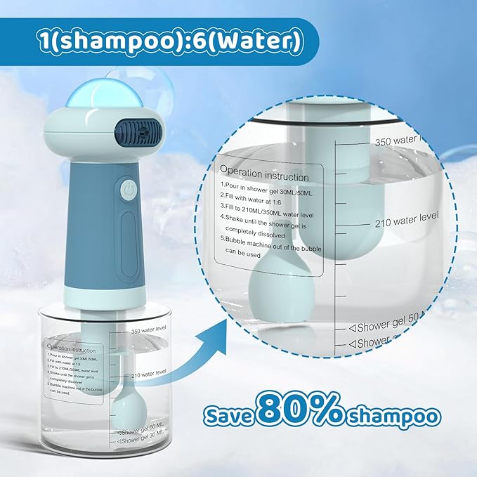 Electric Dog Shampoo Dispenser,IPX7 Cat Shampoo Sprayer,Pet Bath Supplies Automatic Foaming Shampoo Dispenser for Dog Deep Cleaing,Kitchen Sink，Bathroom Blue-PawvioPets