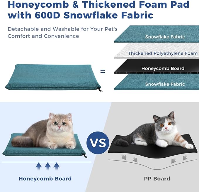 Apollo Walker Dog & Cat Carrier Backpack for 4-15lb Pets - Ventilated Safe Design with Padded Back Support, Breathable Mesh Pet Backpack for Hiking, Travel, Outdoor (Teal)-PawvioPets