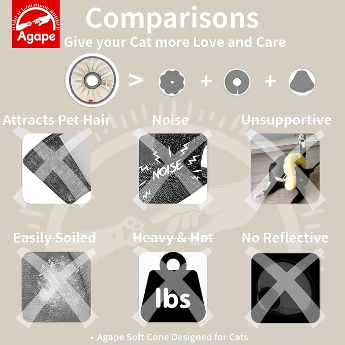 Agape Soft Cat Cone, Comfy Collar to Stop Licking & Scratching, Lightweight Recovery Collar for Cats After Surgery, Adjustable Elizabethan Collar for Neuter Recovery, Waterproof Neck Cones for Cats-PawvioPets