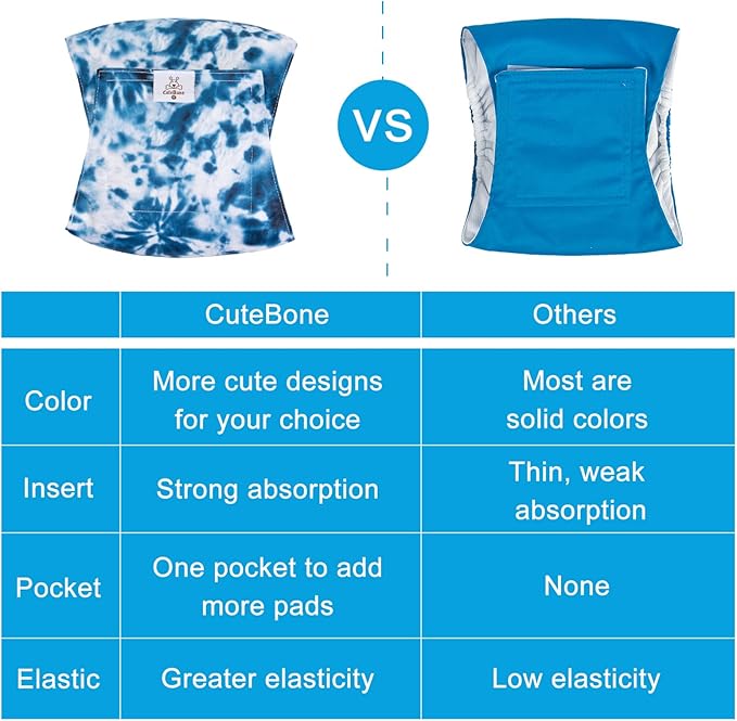 CuteBone Belly Band for Dogs Male Reusable Diapers Washable Wrap DM35XS-PawvioPets