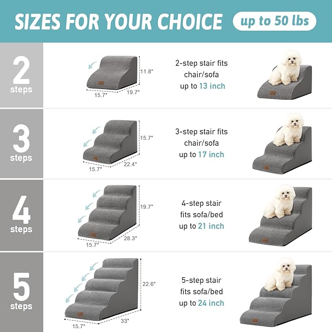 Dog Stairs for Small Dogs 19.7" H, Curved Dog Step for Puppy, Older or Cat, Medium Pet Ramp for Sofa, Couch or Bed, Ladder with High Density Foam, 15.7x28.3x19.7 inch, 4 Step, Light Grey-PawvioPets