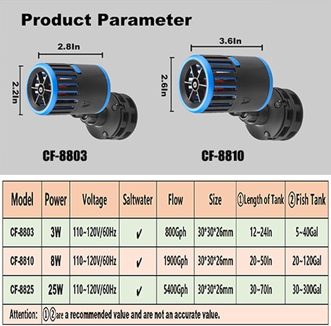 Carefree Fish Magnetic Aquarium Wave Maker 3W 800Gph Quiet and Strong Powerhead Submersible Water Circulation Pump 360° Adjustable for Freshwater and Saltwater-PawvioPets
