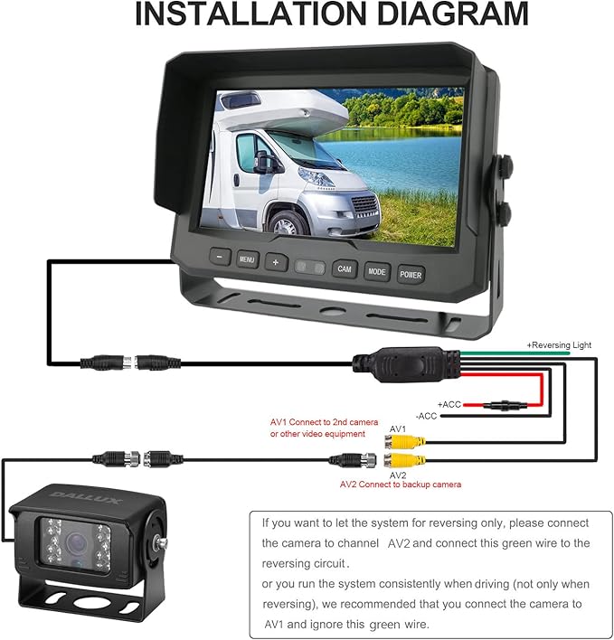 DALLUX Heavy Duty Vehicle Truck Bus Backup Camera System,Waterproof Night Vision Rear View Camera with 7 inch Monitor+66ft 4 PIN Camera Cable for Bus Truck Van Trailer RV Campers Motor Home(12V 24V)-PawvioPets