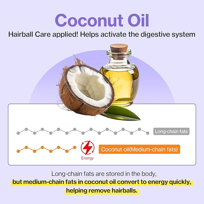 Dr.by HB Care Hairball Supplement for Cats– Hairball Relief Furball Control Remedy & Digestive Support Supplements with Omega-3, Chitosan-30 Individuallly Packaged (1 Pack, 30 Count)-PawvioPets