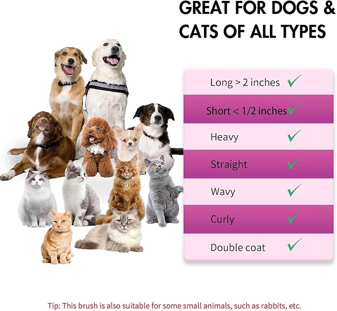 Dog Brush for Shedding & Grooming, Self Cleaning Slicker with Retractable Pins for Short & Long Haired Dogs & Cats. Removes Loose Fur, Undercoat, Mats & Tangles. Fits Large, Small Pet. Pink-PawvioPets