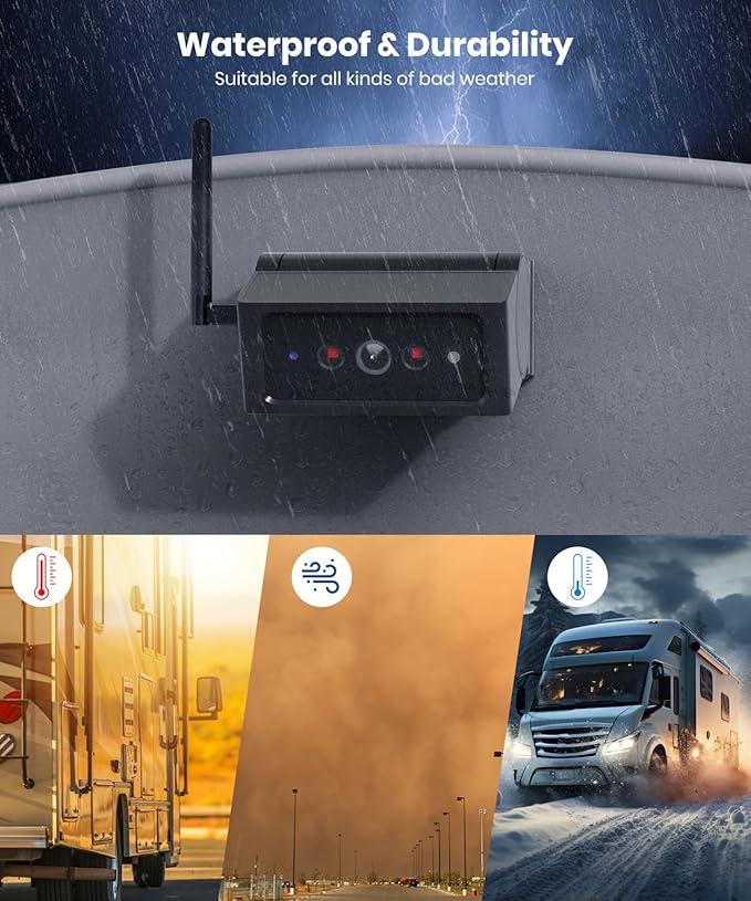 AUTO VOX Wireless Backup Camera Magnetic: 5" Portable No Wiring 1 Min Install Trailer Hitch Camera, 2-Channel HD 1080P Car Monitor & IR Night Vision Back Up Camera Systems for Truck, RV, Camper-PawvioPets