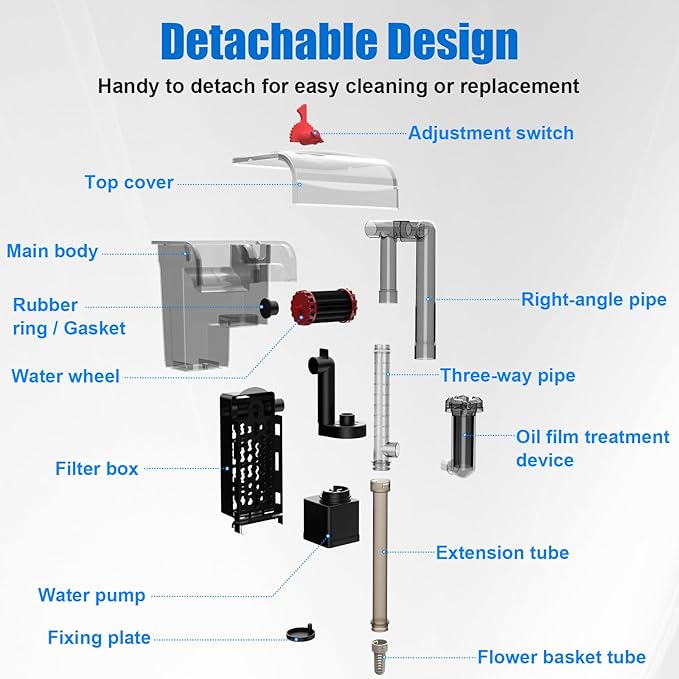 AQQA Aquarium Filter 5-20 Gallon Fish Tank Filters with Bio-Wheel Power, Hang On Back Aquarium Filter, Adjustable Flow Hob Filter, Quiet Efficient and Silent Operation (5W 80GPH)-PawvioPets