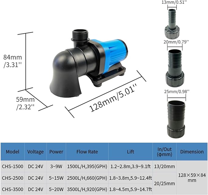 CONQUERALL CHS-2500 15W Pond Pump DC 24V 660GPH(US) 12.4FT Energy Saving Submersible Pump with 3 Years Warranty For Freshwater, Seawater, Fountains, Koi Ponds, Fish Farms, Circulation Systems-PawvioPets