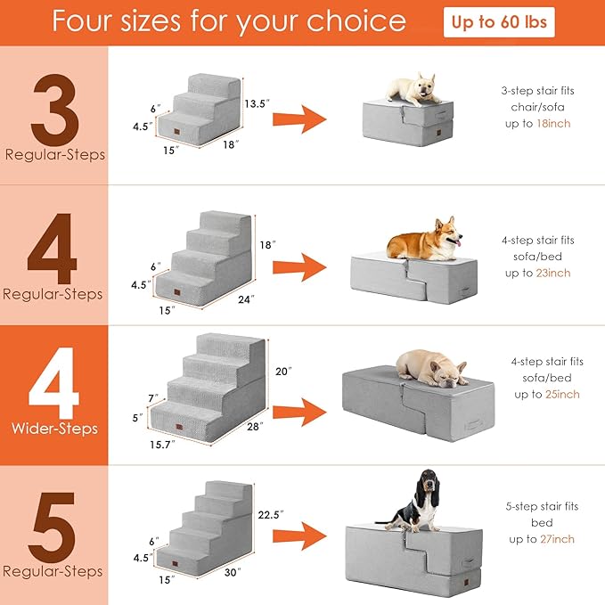 EHEYCIGA Dog Stairs for Bed 20" H, 4-Step Extra Wide Dog Steps for High Bed, Pet Steps for Small Dogs and Cats, Non-Slip Balanced Pet Ramp Indoor, Light Grey-PawvioPets