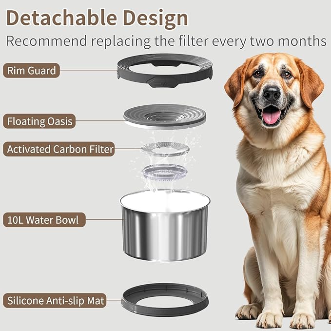 10L Dog Water Bowl No Spill 2.6 Gallon Super Large Capacity Stainless Steel No Splash Dog Bowls 338oz Slow Drinking Feeder with Non-Slip Base Pet Water Dispenser for Dogs-PawvioPets