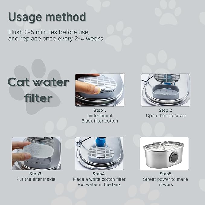 40 Pcs Cat Water Fountain Filters,20 Pack Cat Water Fountain Replacement Filters & 20 Pack Pre-Filter Sponges,Pet Fountain Filter Replacement for 3.2L/108oz Stainless Steel Fountain-PawvioPets