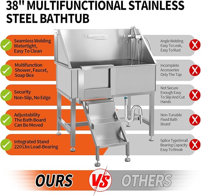 Dog Washing Station 38'' Stainless Steel Pet Grooming Tub for Large Dogs Over-Size Professional Dog Grooming Bathtub Station Wash Shower Sink Pet Grooming Bathtub Station,Left Door-PawvioPets