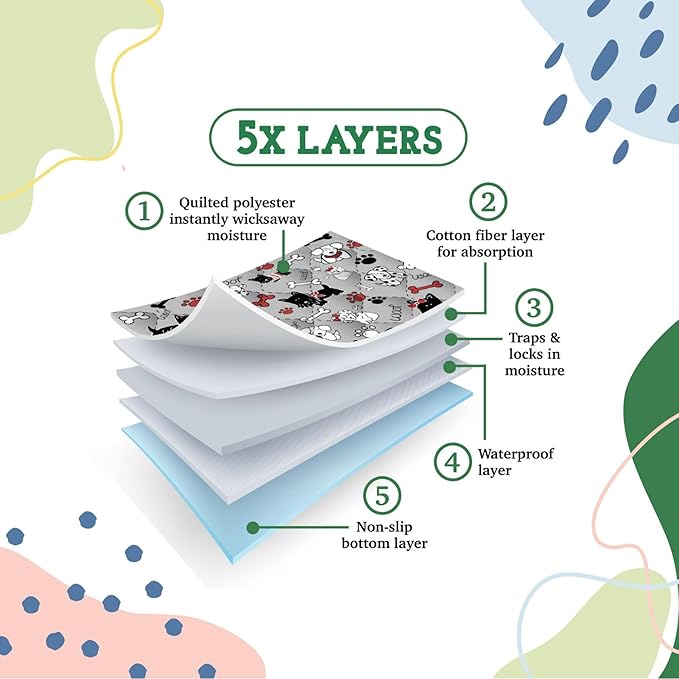 Caldwell's Pet Supply Co. 20x30 Washable Pee Pads for Dogs, Reusable Pee Pad for Dogs, Puppy Potty Mat, Whelping Rug, Reusable Puppy Mat, Waterproof Rug for Dog of All Breeds, Small (Set of 2)-PawvioPets