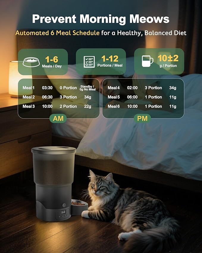 Gimars 5L/20 Cups Automatic Cat Feeder, Programmable 1-6 Meals Cat Food Dispenser with Stainless Steel Bowl, Easy Setup, Dual Power Supply,10s Meal Call Timed Pet Feeder for Cats and Small Dogs-PawvioPets