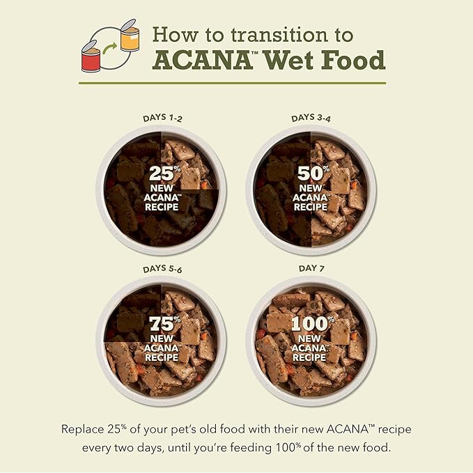 ACANA Premium Chunks in Bone Broth Grain-Free Wet Dog Food Variety Pack: Beef + Poultry Recipes 12.8oz Cans (6 Count, 3 of Each)-PawvioPets