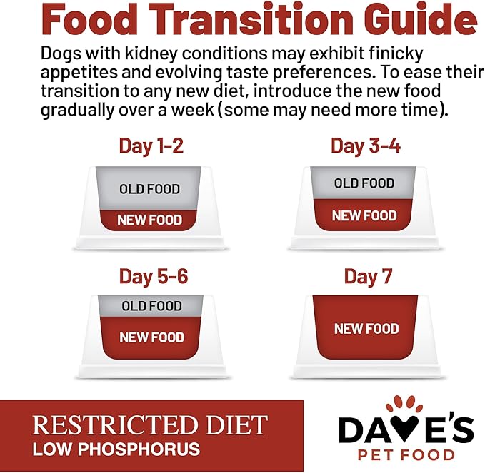 Dave's Pet Food Kidney Care Dog Food (Tuna Pate), New Recipe! Wet Renal Dog Food, Low Phosphorus, Renal Kidney Support, Vet Formulated, 5.5 oz, (12 Pack)-PawvioPets