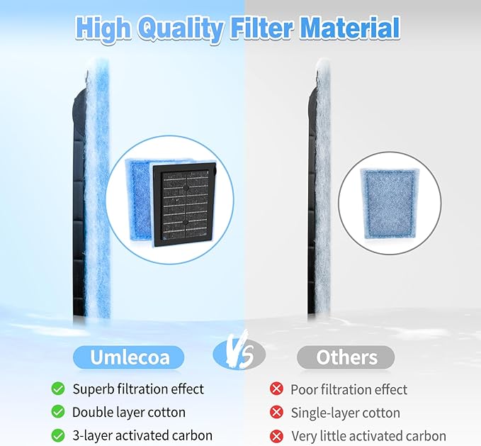 8/16/32 Pack Rite-Size C Filter Cartridges Compatible with MarineLand Penguin PRO Power Filters 275/375 & Original Penguin Power Filters 200/350 - Rite-Size C Replacement Filter Cartridges-PawvioPets