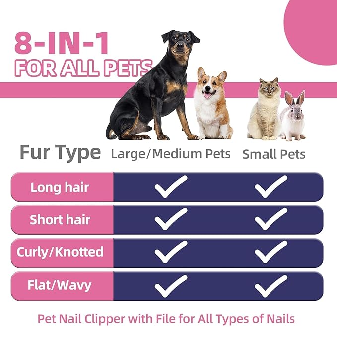 Dog Brush for Shedding,9 PCS in One Pet Slicker Hair Brush Kit with Pet Nail Clipper and File - Dog Cat Grooming Deshedding Undercoat Rake Brush Comb for All Small Large Dogs Cats Pink-PawvioPets