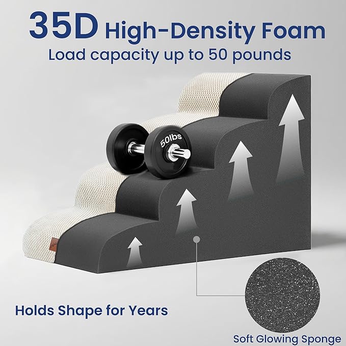 GoGoBunny Waterproof High Density Foam Curved Dog Stairs for High Beds Couches 19.7" H, 4-Step Ramp Dog Steps Friendly to Small Medium Dogs or Pets Joints, Non-Slip Balanced Durable Pet Step, Beige-PawvioPets