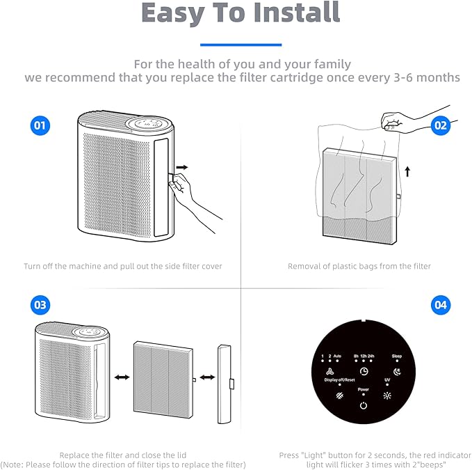 AROEVE MK04 Air Filter Replacement 4-in-1 Filter for Pollen Pet Dander Hair- Pet Dander Version(2 Pack)-PawvioPets