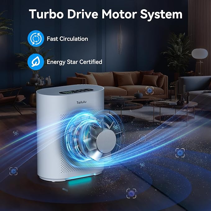 Air Purifiers for Home Large Room up to 2200ft², PM2.5 Air Quality Sensor Smart Mode, 20dB Sleep Mode & Night Light, H14 HEPA Filter Air Purifiers for Bedroom, Pets, Dust, Pollen, Tailulu HQKJ-180-PawvioPets
