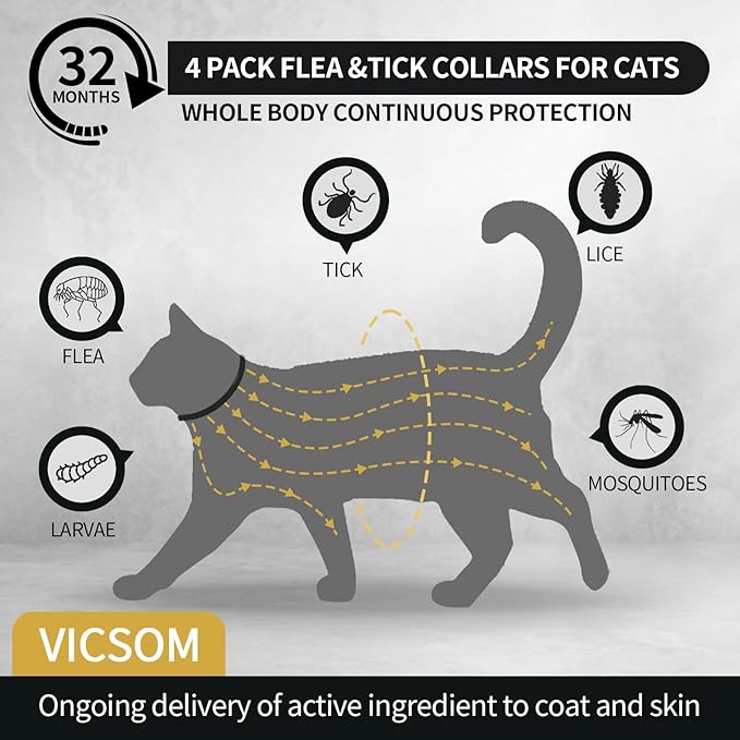 4 Pack Flea and Tick Collar for Cats, 32 Months Treatment Prevention, Waterproof Adjustable Kitten Collar, Black Grey-PawvioPets